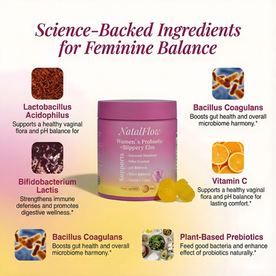 NatalFlow™ Gentle Relief Pregnancy Gummies